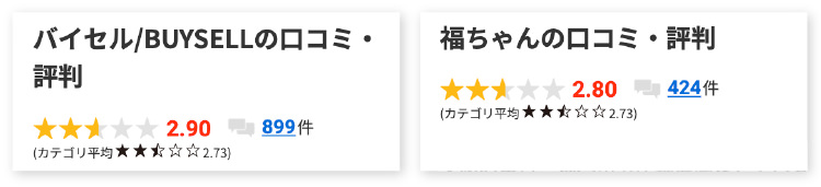 評価